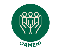 Icon Oameni
